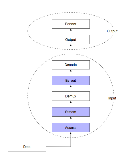 modules_structure.png